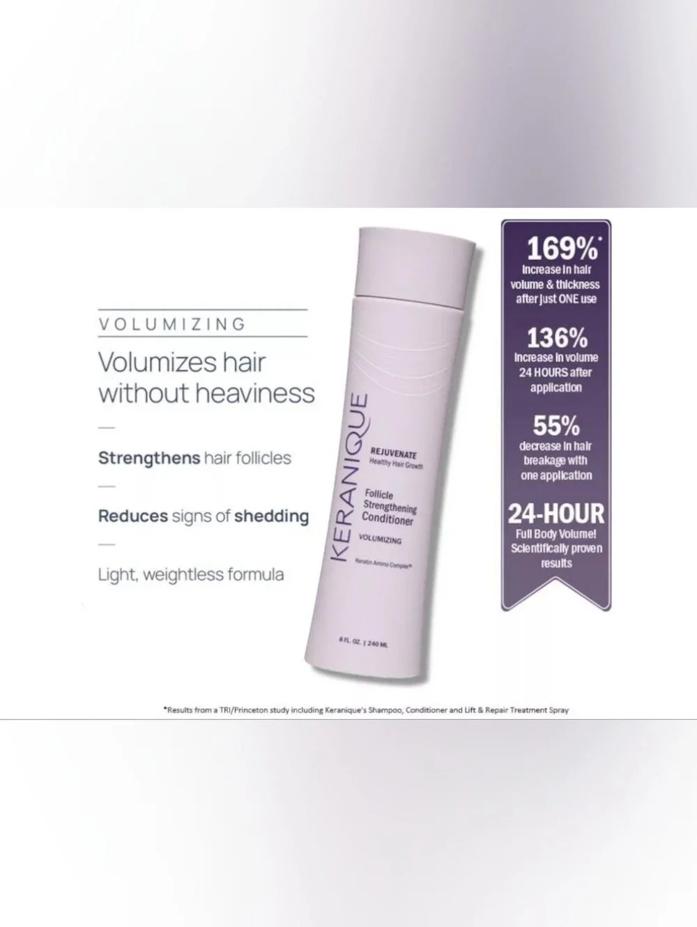 Keranique rejuvenating follicle